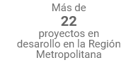 Más de 22 proyectos en desarrollo en la Región Metropolitana